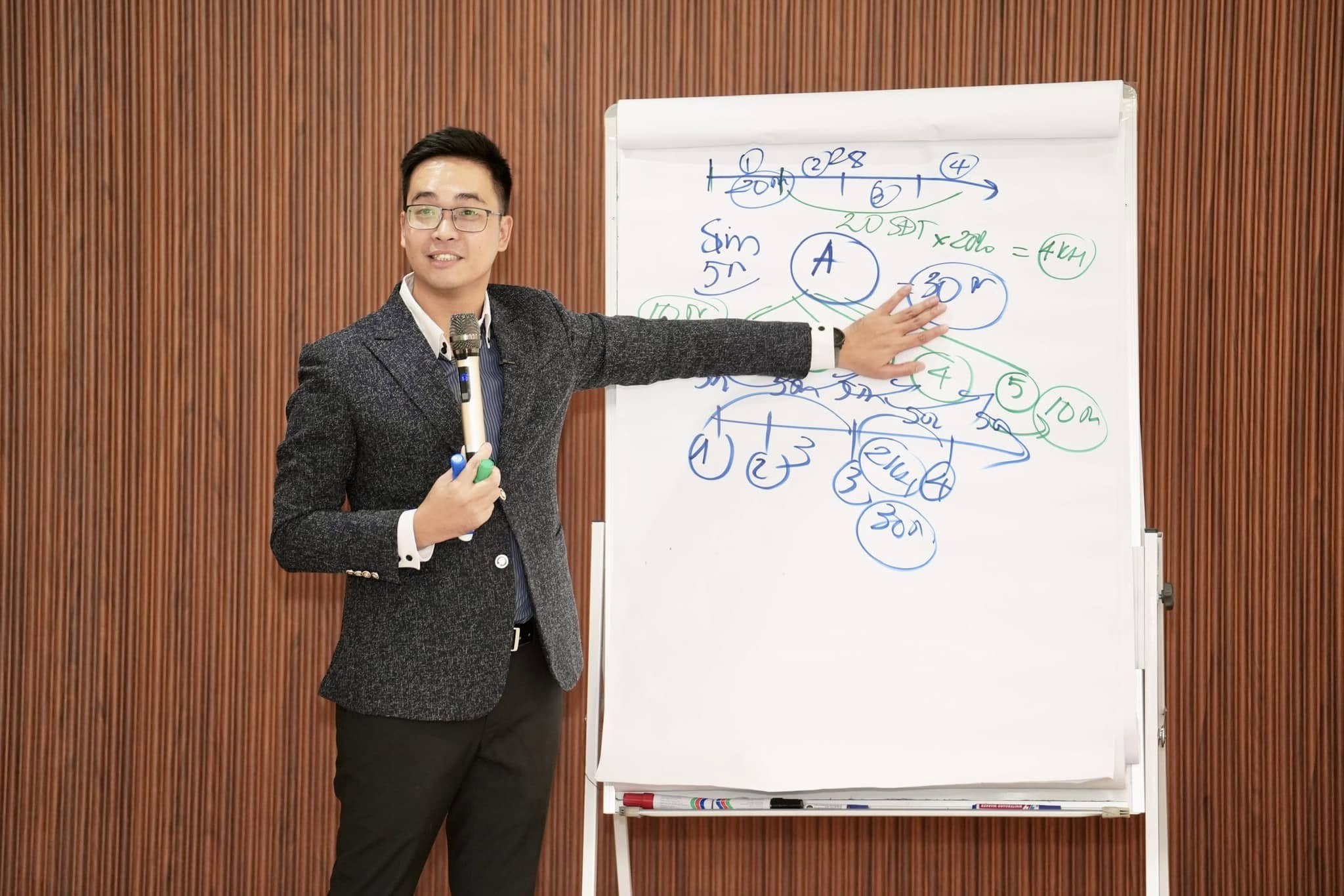 Khóa học NLS trong Bán Hàng — GAT Academy